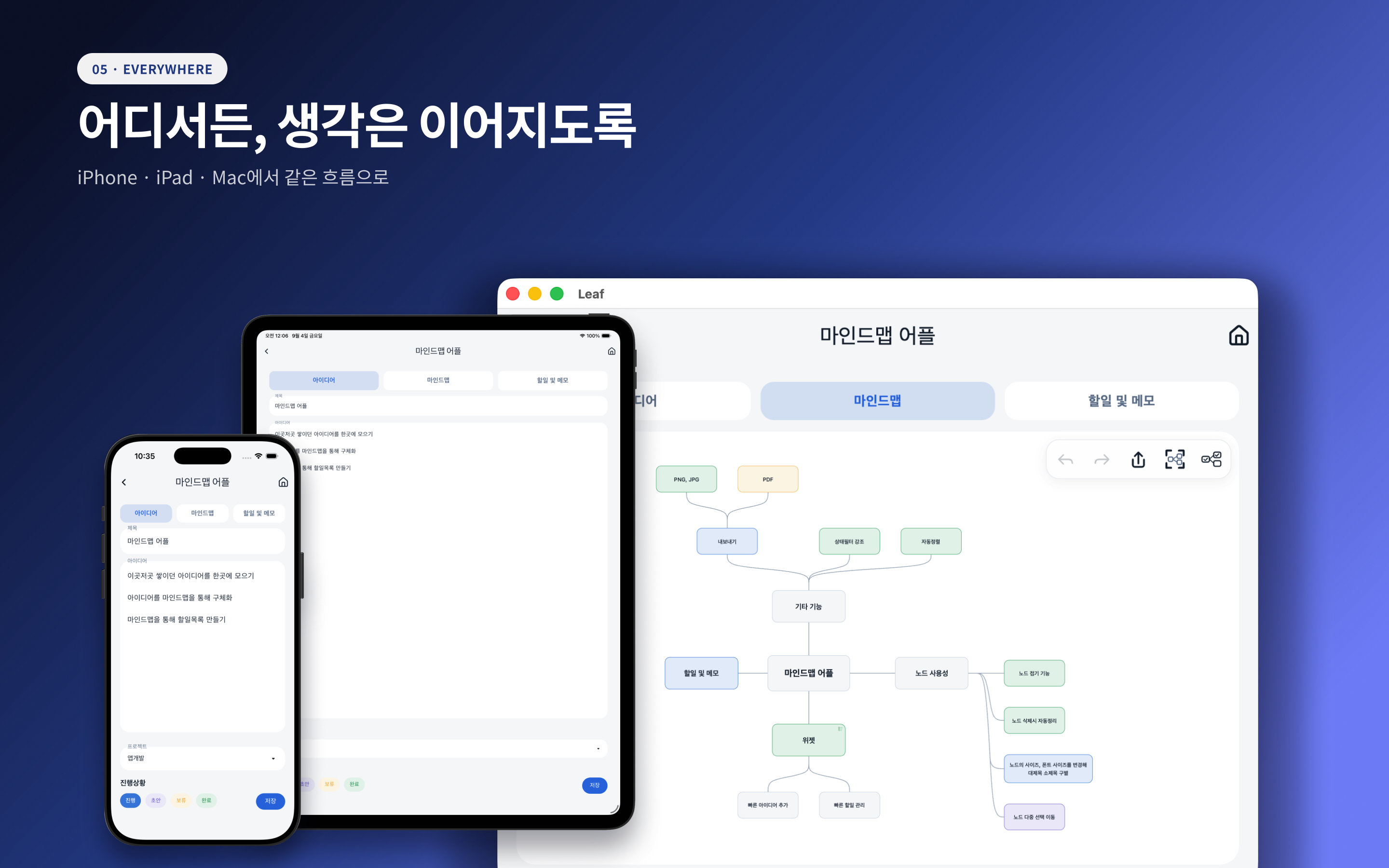 iPhone, iPad, Mac에서 이어지는 Leaf 사용 화면
